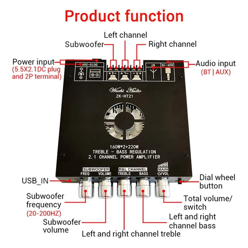 Плата усилителя мощности 2 1 каналов 2X160w + 220W сабвуфер TDA7498E