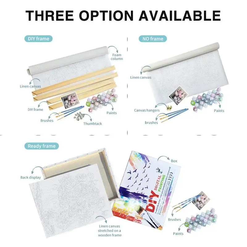 PhotoCustom Картина по номерам Флора для взрослых Пейзажная краска на холсте DIY Рамка