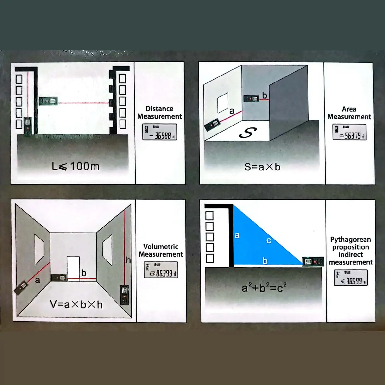 Ручной лазерный дальномер-быстрый и точный Инфракрасный измерительный прибор