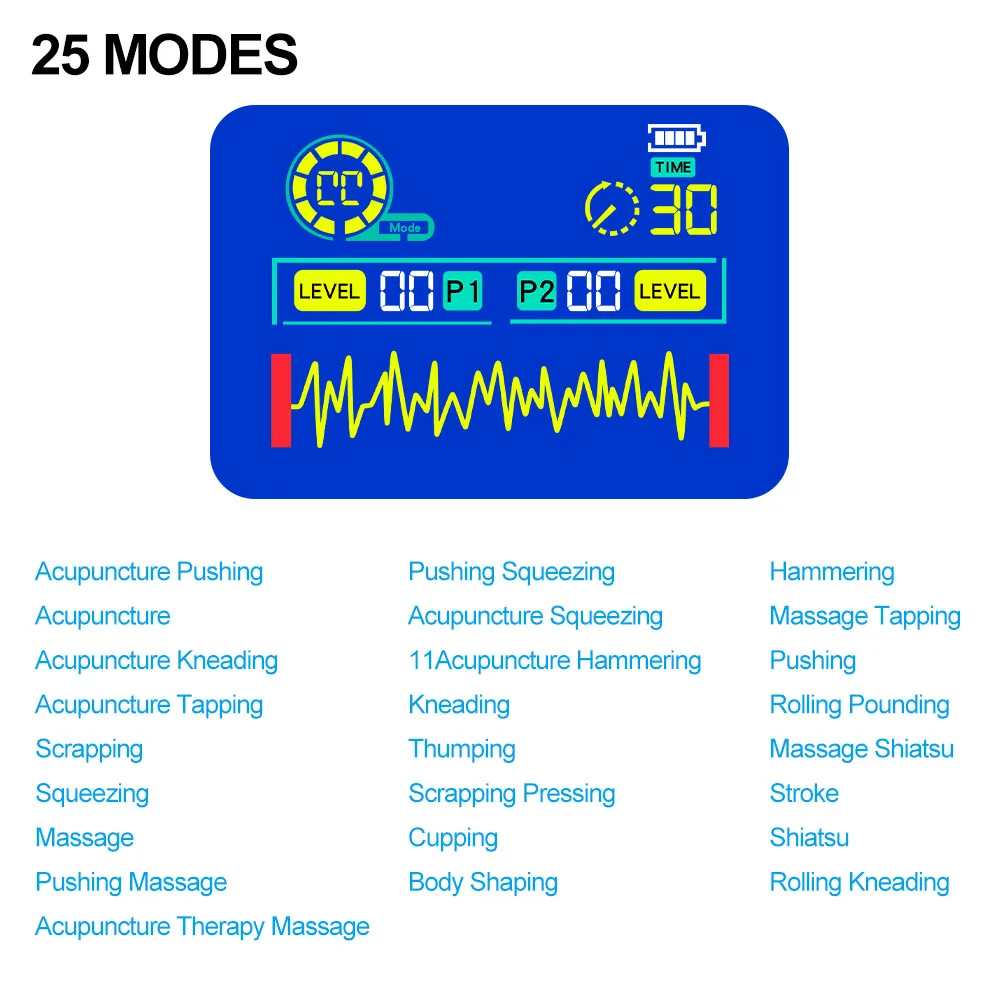 25 режимов 50 интенсивных импульсов импульсный массажер тела электрический