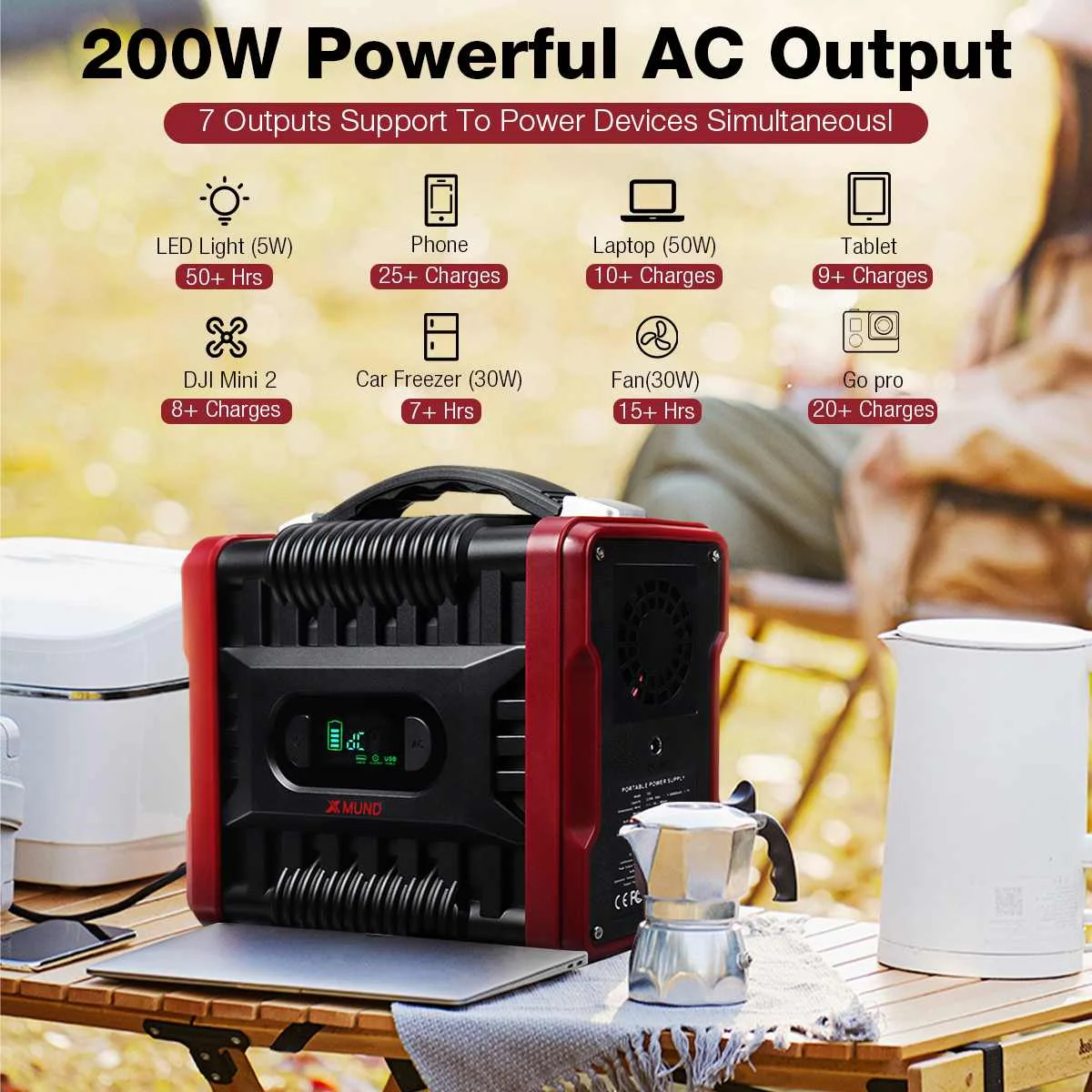 Портативная электростанция 220 В 60000 мАч внешний аккумулятор для автомобиля