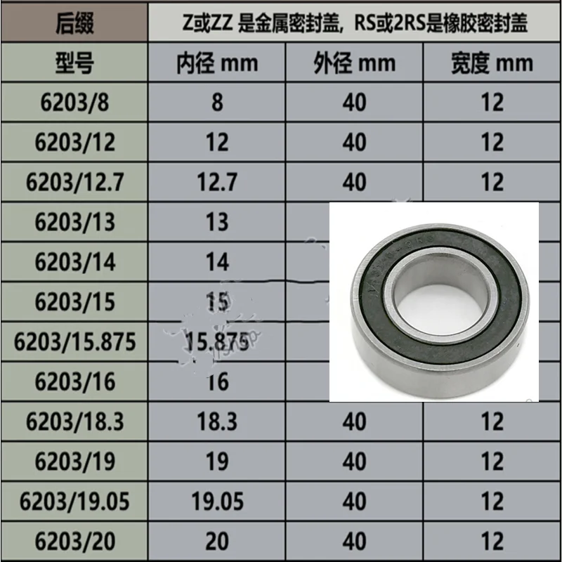 

2 шт. Нестандартный подшипник WHOOPEE