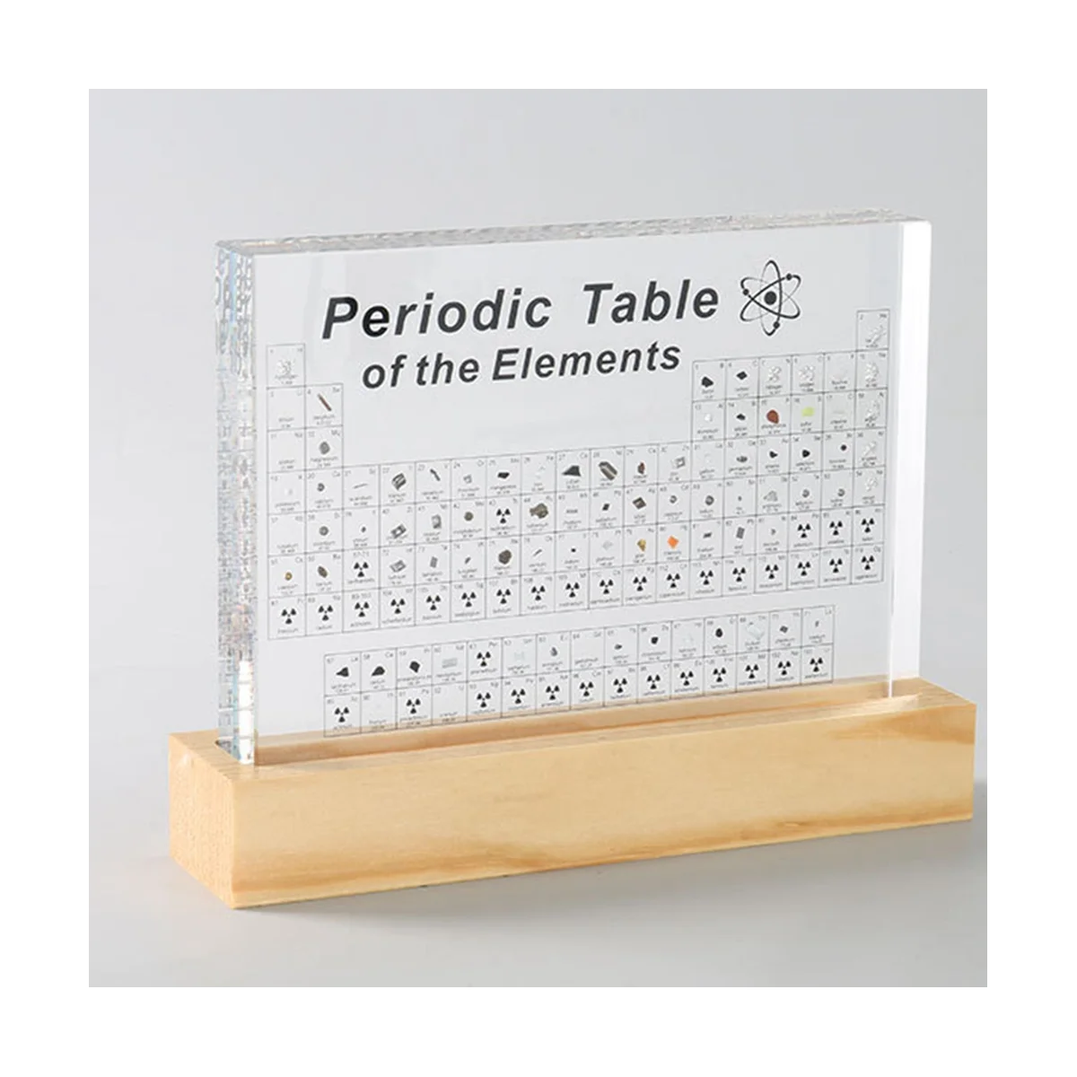 Периодическая таблица с реальными элементами внутри базой