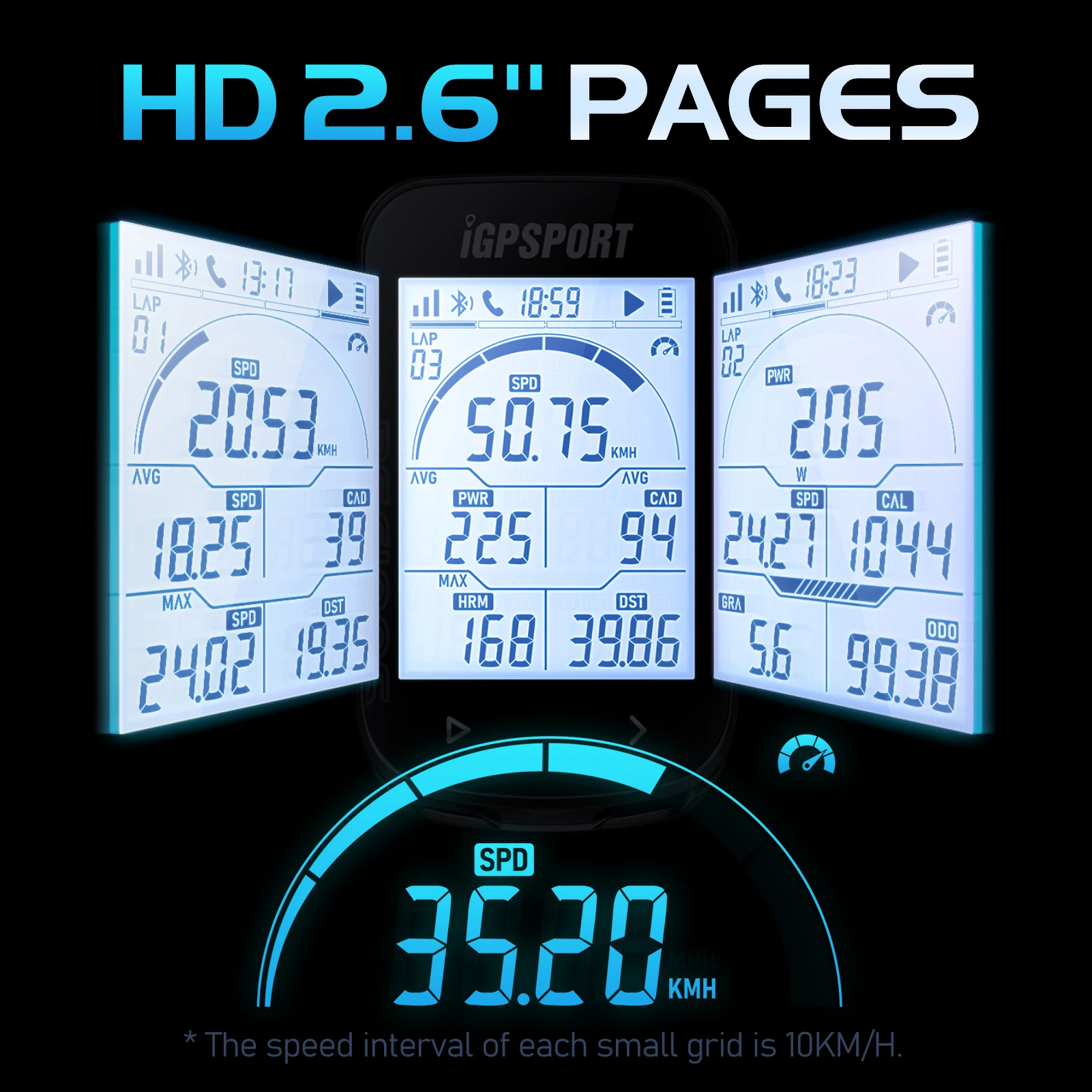IGPSPORT 50S IGS10S iGS100S Bluetooth5.0ANT+ Sport Cycle Computer Workable With Speed Cadence Heart Rate