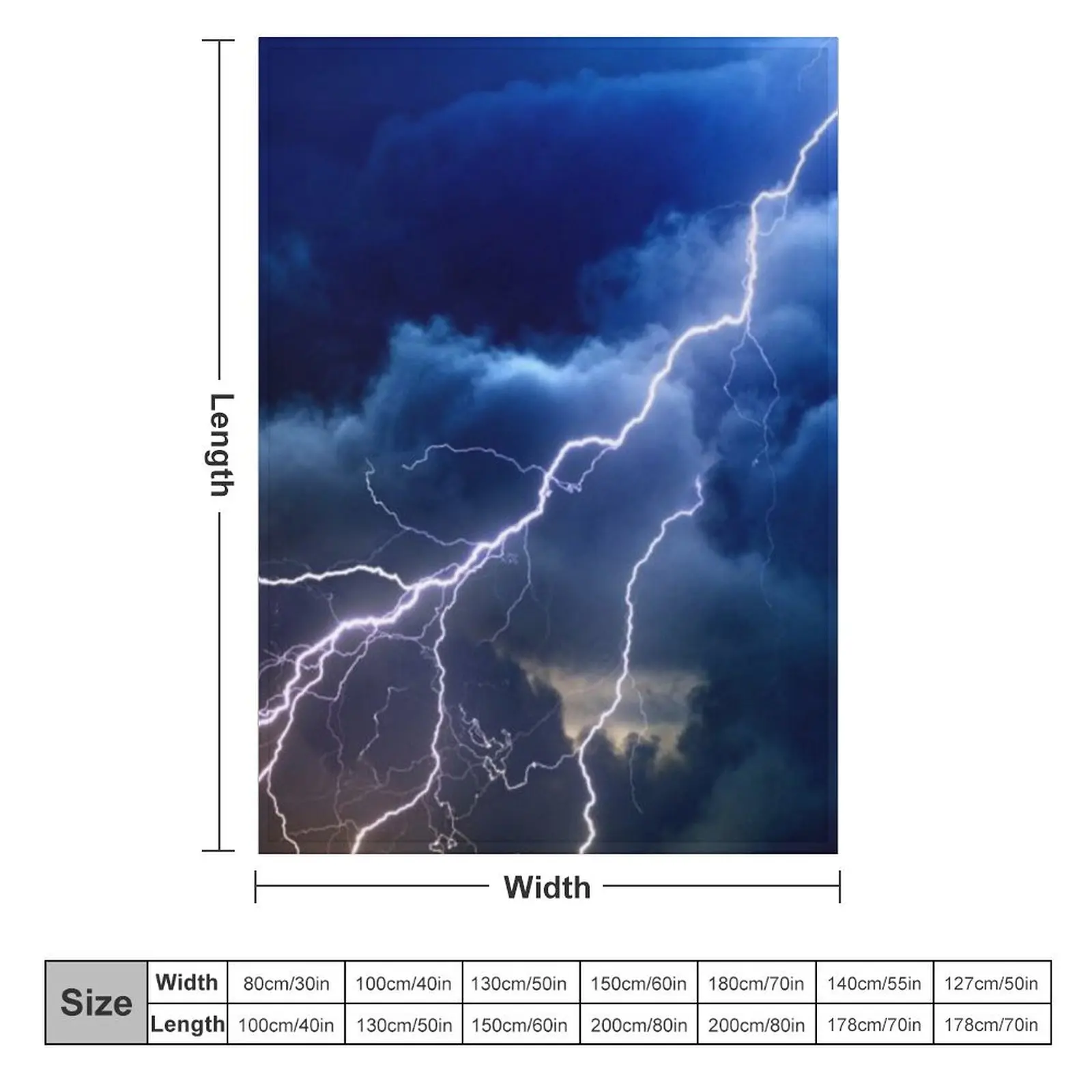 Фланелевое покрывало с молнией для кемпинга