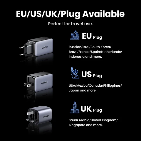 UGREEN 65 Вт GaN Зарядное устройство 4 порта USB C Быстрое зарядное устройство Quick Charge 3.0 PD 3.0 Для Macbook Air Ноутбуки Планшет iPhone 16 15 14 Pro Max