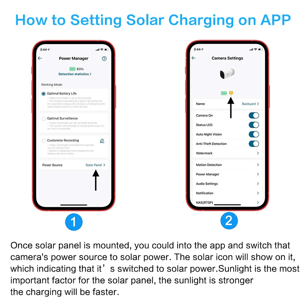 Солнечная панель солнечное зарядное устройство 4 Вт с Micro USB и портом зарядки Type-C