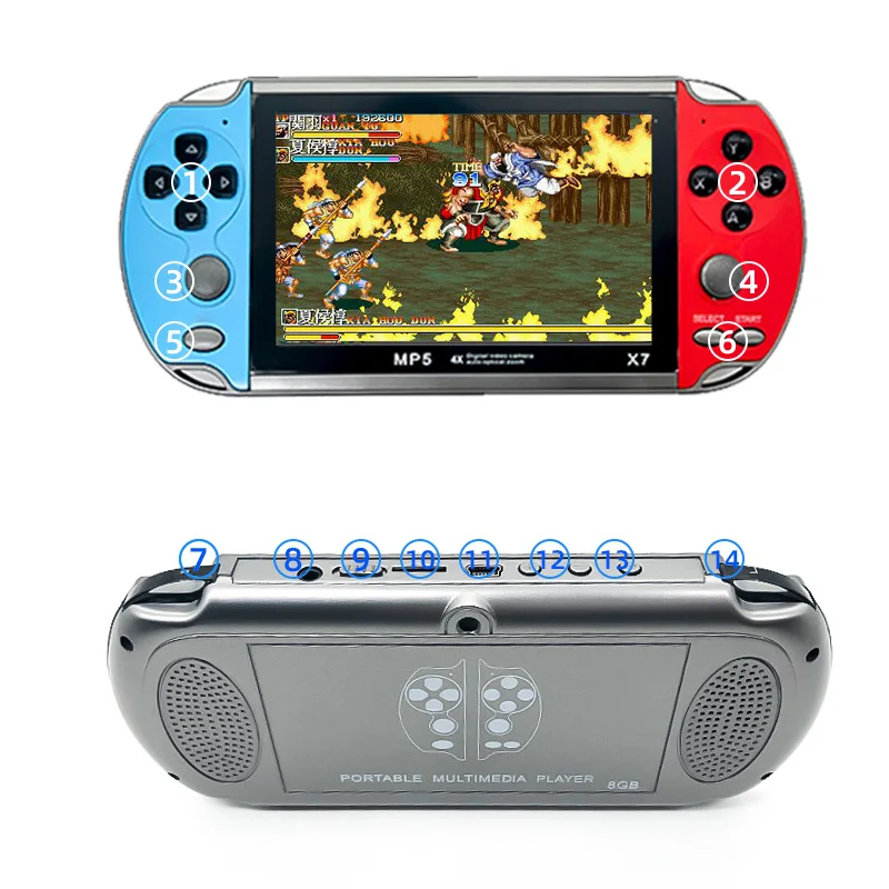 Портативная игровая приставка x7. Приставка джойстик с экраном. Psp x7. Sup приставка. Портативная игровая приставка x7.