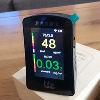 indoor air quality monitoring tester pm 2 5 monitor formaldehyde detector
