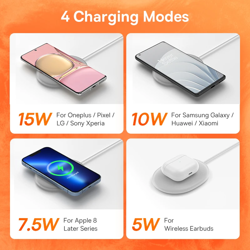 baseus jelly wireless charger 15w fast qi wireless charger for iphone airpods pro quick wireless fast charging pad phone charger free global shipping