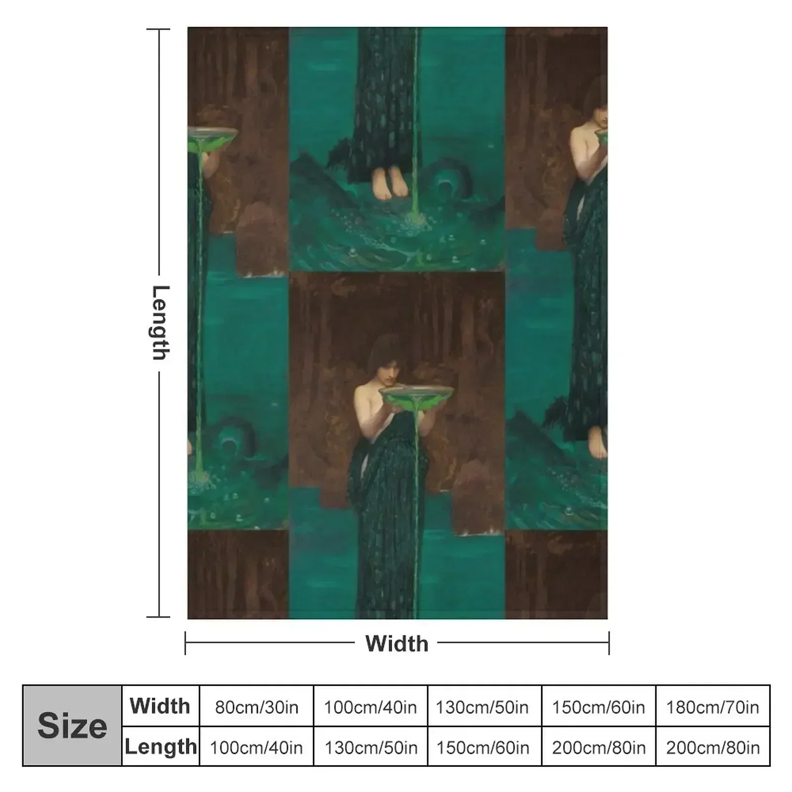 Circe Invidiosa - John William Waterhouse 1892 пледы с ворсом диван-кровать одеяла для волос