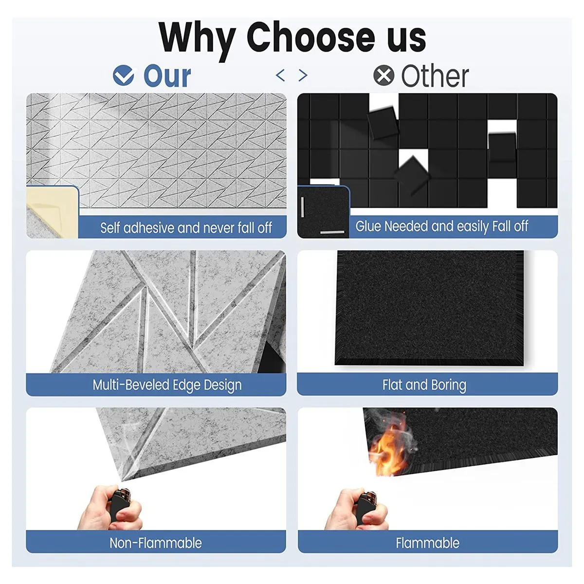 

12 упаковок акустических панелей с самоклеящимися, 12X 12X 0,4 дюймов звукостойкие пенопластовые панели, звуковые панели высокой плотности, сере...