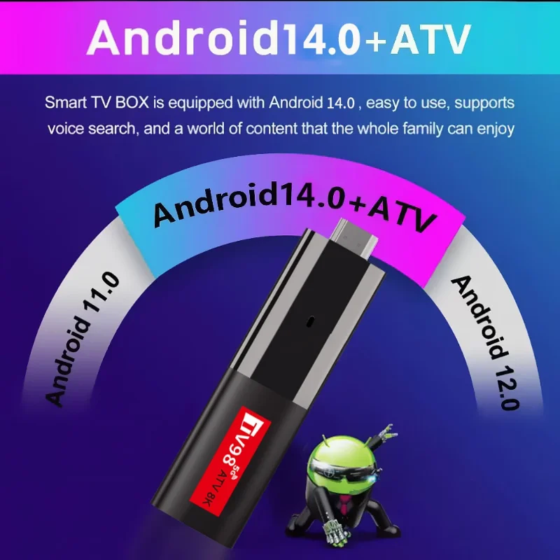 ТВ98 ATV Smart TV Stick Android 14 Allwinner H618 Box 2 ГБ 16 поддержка OTA 8K медиаплеер Wifi6 HDR10 голосовой