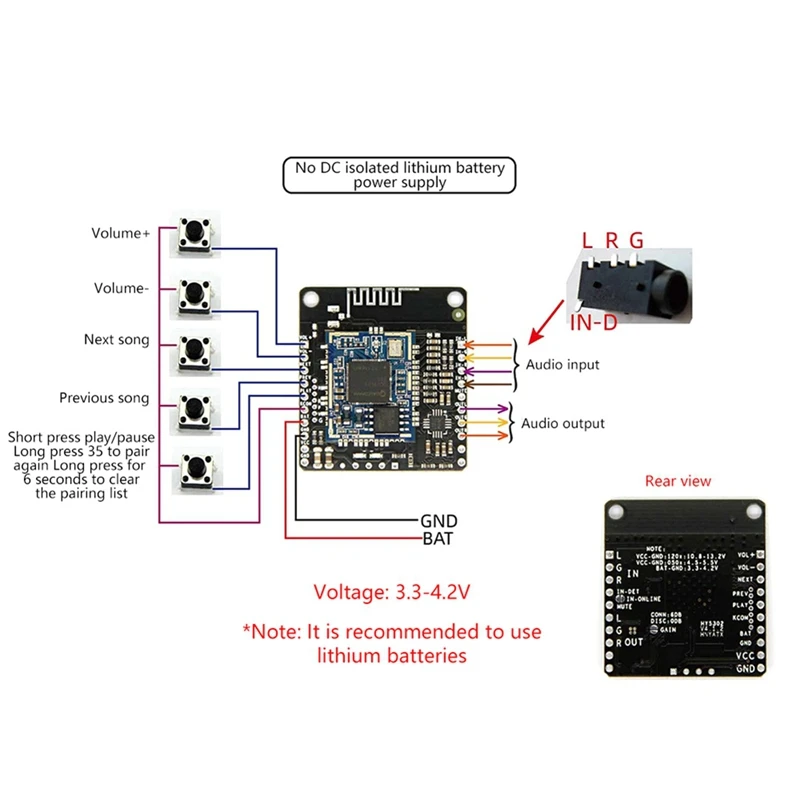 DC 5V/12V Bluetooth Music Module APTX/ATPXHD Programming Audio Amplifier Car Add Function DIY Board
