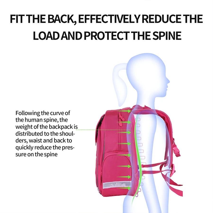 Kids Beautiful Unicorn Pattern School Bags for Girls Brand New 3D Orthopedic Backpack Grade 1-5 Bagpack Satchel Mochila Infantil