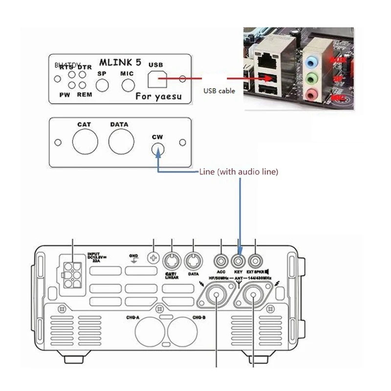 Специальный комплект радиоразъемов аксессуары для YAESU FT-891 FT-817ND FT-857D FT-897D U5 LINK