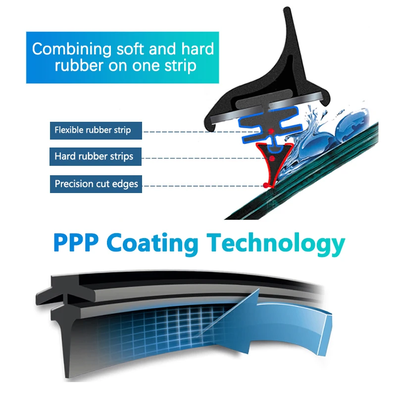 Щетки стеклоочистителя для Mazda Protege Family 323 BJ 1998 1999 2000 2001 2002 2003 Щетка дворники мойщик