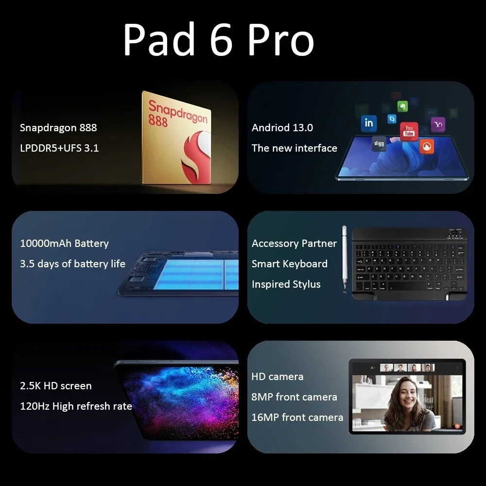 Фото Оригинальный планшетный ПК Pad 6 Pro 2023 Android, 11 дюймов, Snapdragon 888, 12 Гб, 512 ГБ, 120 Гц, экран 10000 мАч, планшет android 13 №2