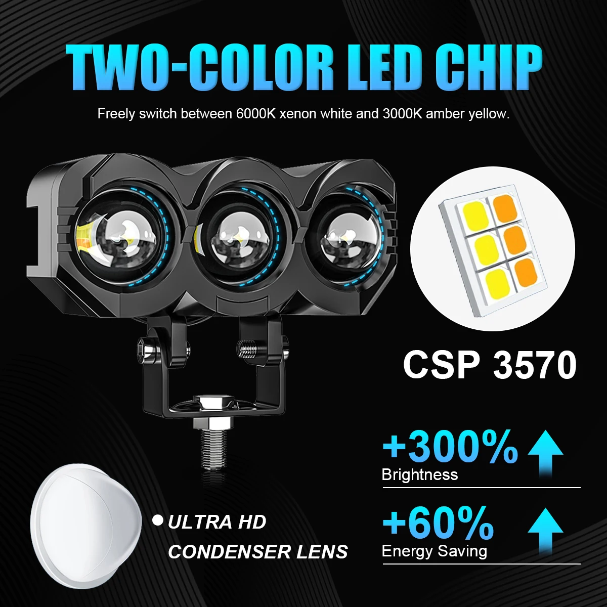 Супер Яркий Мотоциклетный Проектор Рабочая Световая Панель С 3 Линзами Для