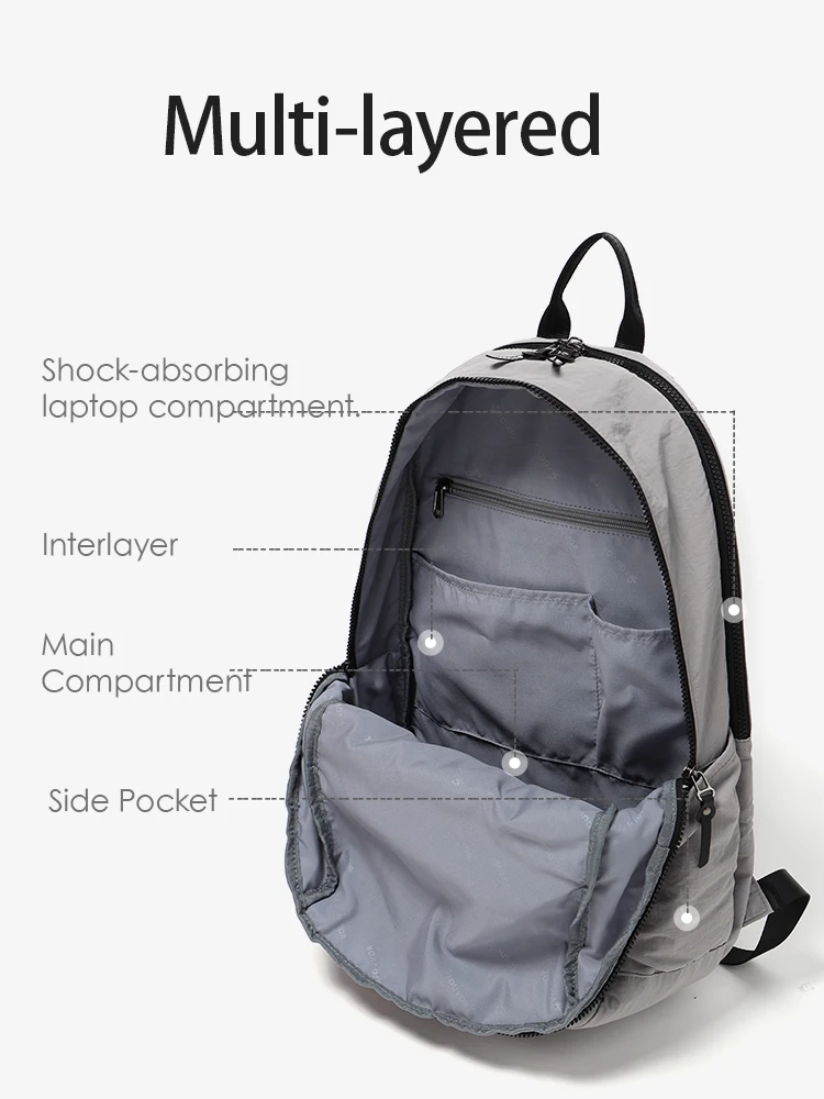 Fouvor новые модные легкие рюкзаки женские 2024 большая вместительная компьютерная