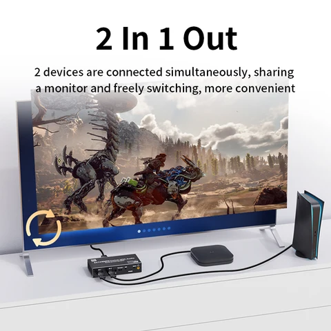 Unnlink Аудиоэкстрактор HDMI eARC 1785