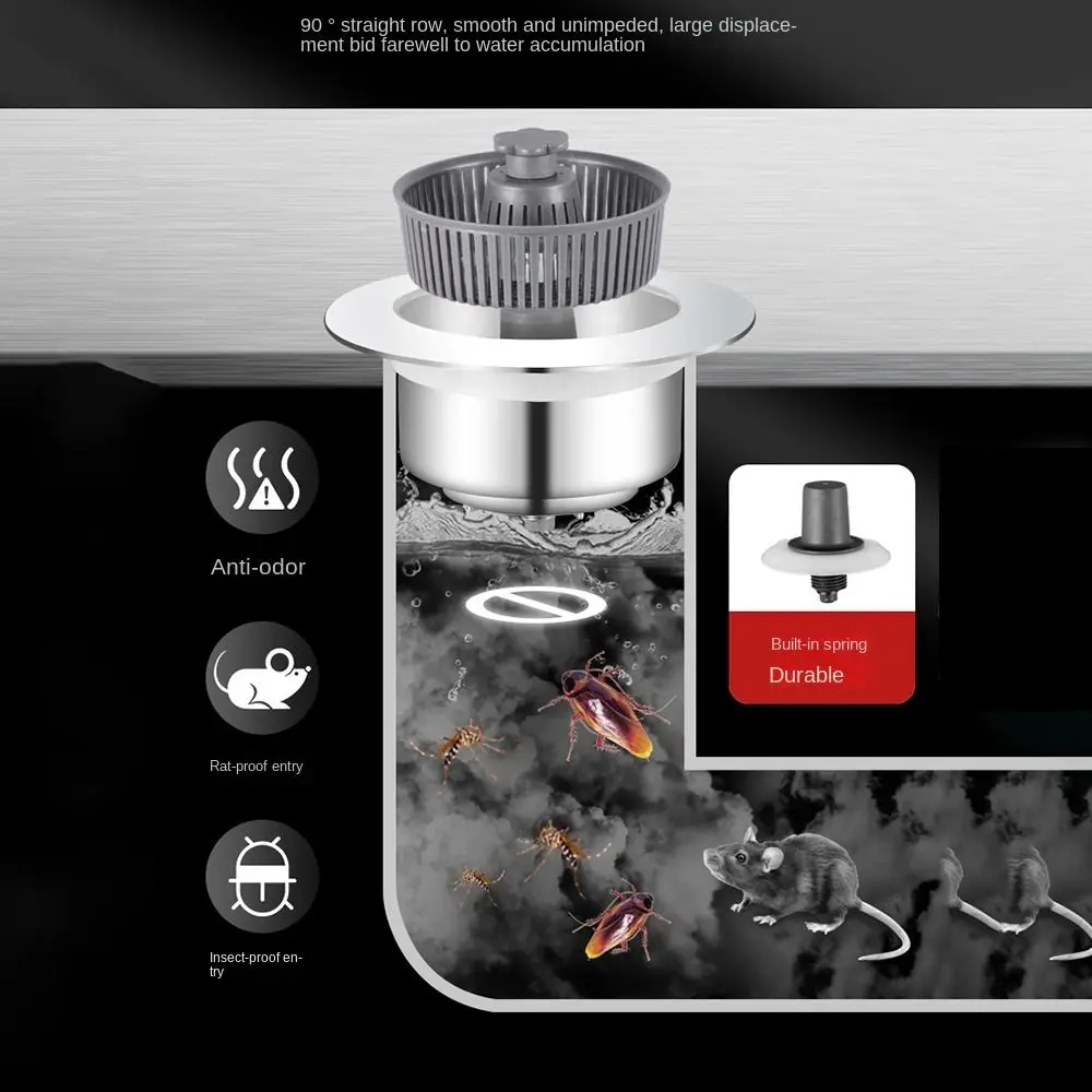 Набор фильтров для кухонной мойки с защитой от засорения и крышкой выхода