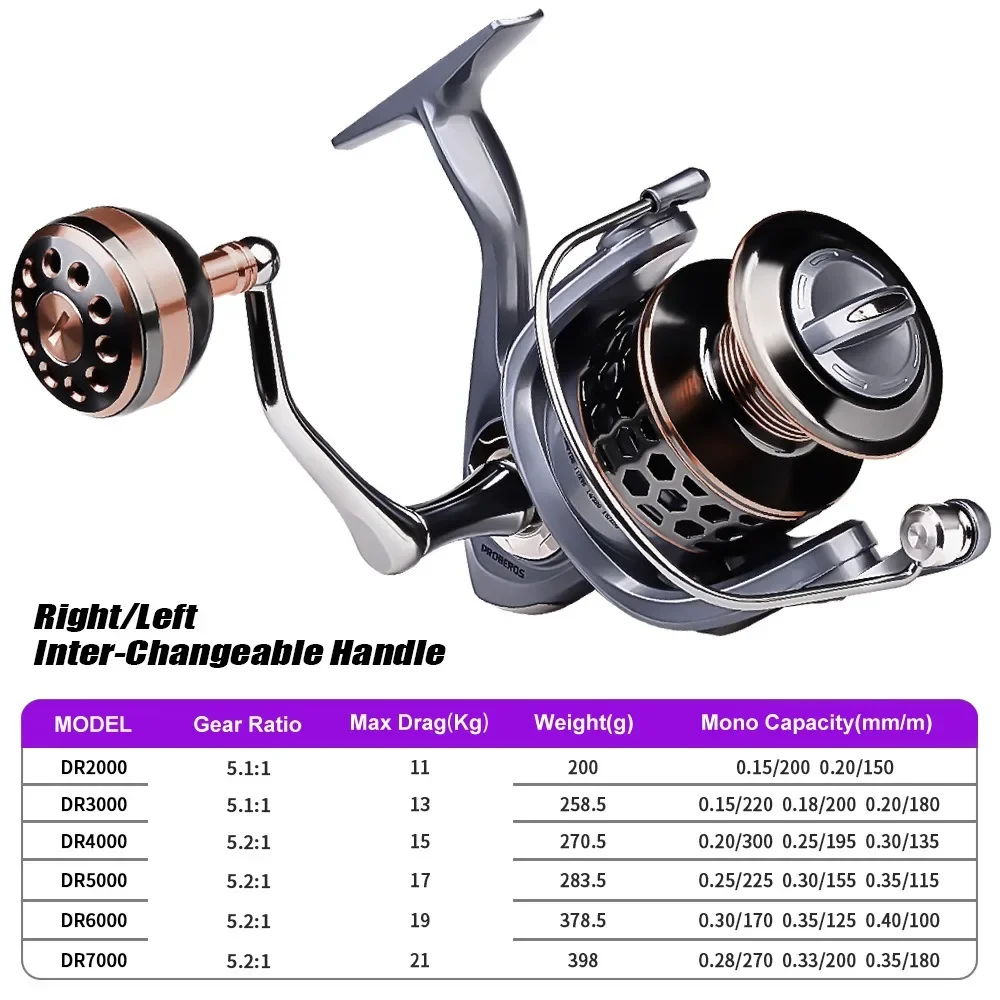 Spinning Reel DR2000 DR3000 DR4000 DR5000 DR6000 DR7000 Fishing Casting 5.2:1 Gear Ratio
