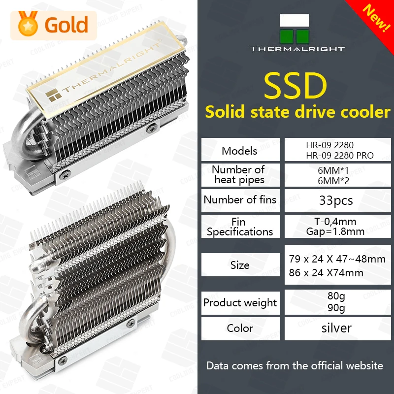 Твердотельный накопитель Thermalright M.2 радиатор для тепловой трубы AGHP модель 2280 HR-09 PRO