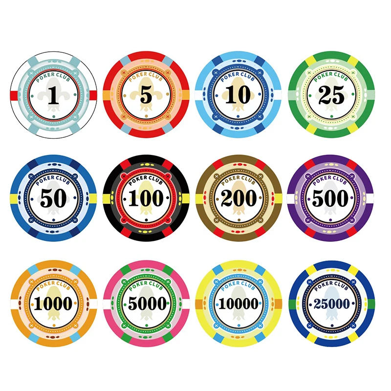 Покерные чипсы Настройка