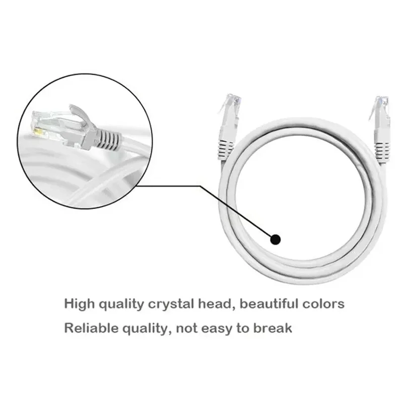 Плоский Ethernet-кабель Cat5 Cat6 Сетевой кабель LAN Провод RJ45 для маршрутизатора