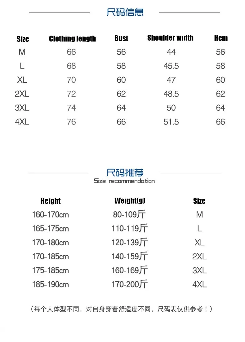 Рисунок 6 - Мужская хлопковая куртка