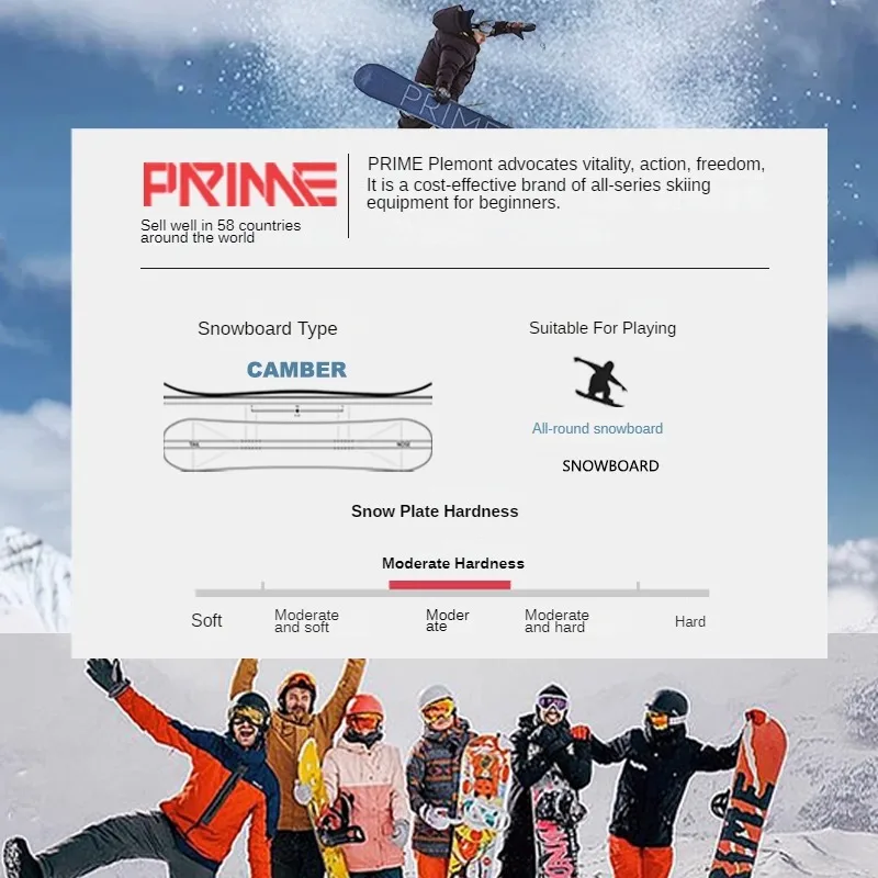 Рисунок 2 - Скейтборд PRIME, сноуборд, лыжная