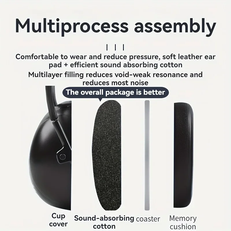 X4A Pro Ультратонкие защитные наушники для гарнитуры Comfort Series защита слуха/Snr 29 дБ/Ce