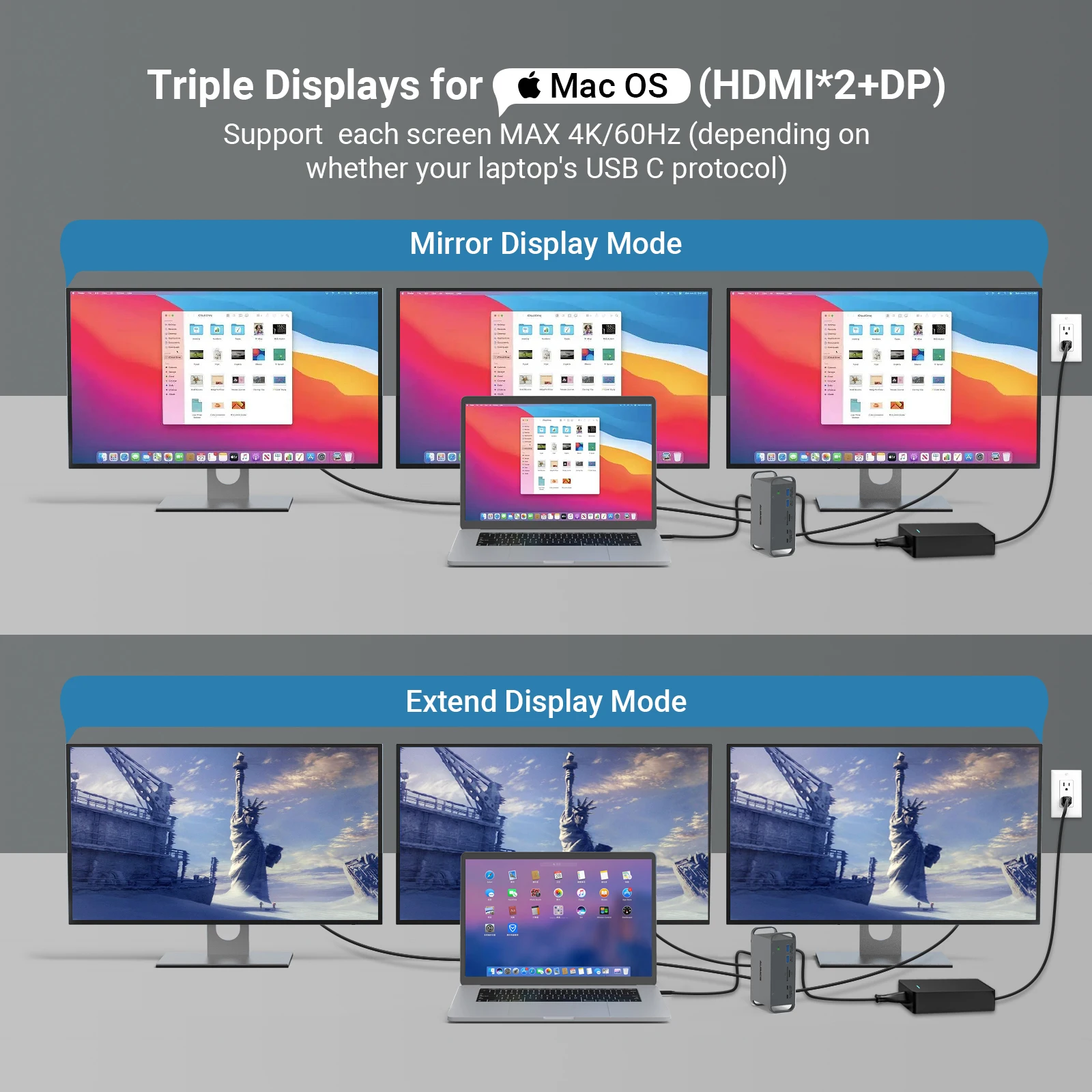 USB C-дисплей док-станции MST для ноутбука 4 монитора-15 в 1 с 2 портами HDMI + порт дисплея