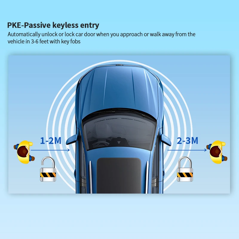 EASYGUARD CANBUS PKE дистанционный стартовый комплект для VW великолепный Yeti Octavia Scirocco C-Trek