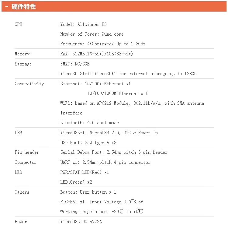 Select-Pi Nano R1 (1 ГБ ОЗУ/8 eMMC) Cobom Allwinner H3 Quad Cortex-A7 1 2 ГГц двойной порт IoT Wi-Fi и BT Ubuntu Linux Armbian