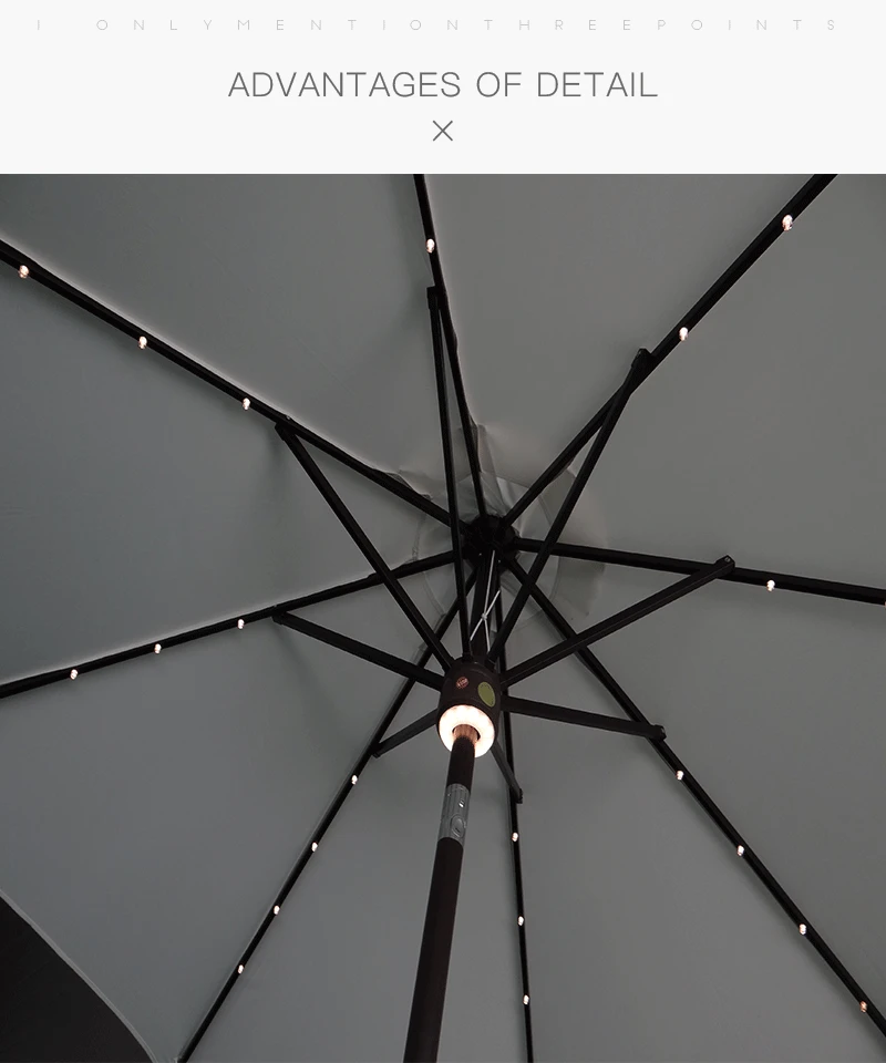 Высокое качество различные рынки навес для патио пляжа садовый вес зонт отдыха