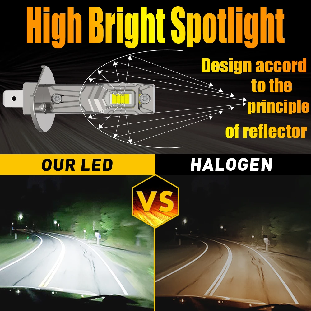 Светодиодная лампа H1 для автомобильных фар дальность 12 В 55 Вт Renault Captur 2013 ~ 2023