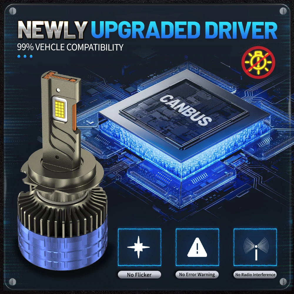 Фото Светодиодные лампы для фар H7 Canbus 28000000LM, 12000W, H1 H3 H11 9005 HB3 9006 HB4 HIR2 9012 H4 Turbo, автомобильные фары 12V 24V №3