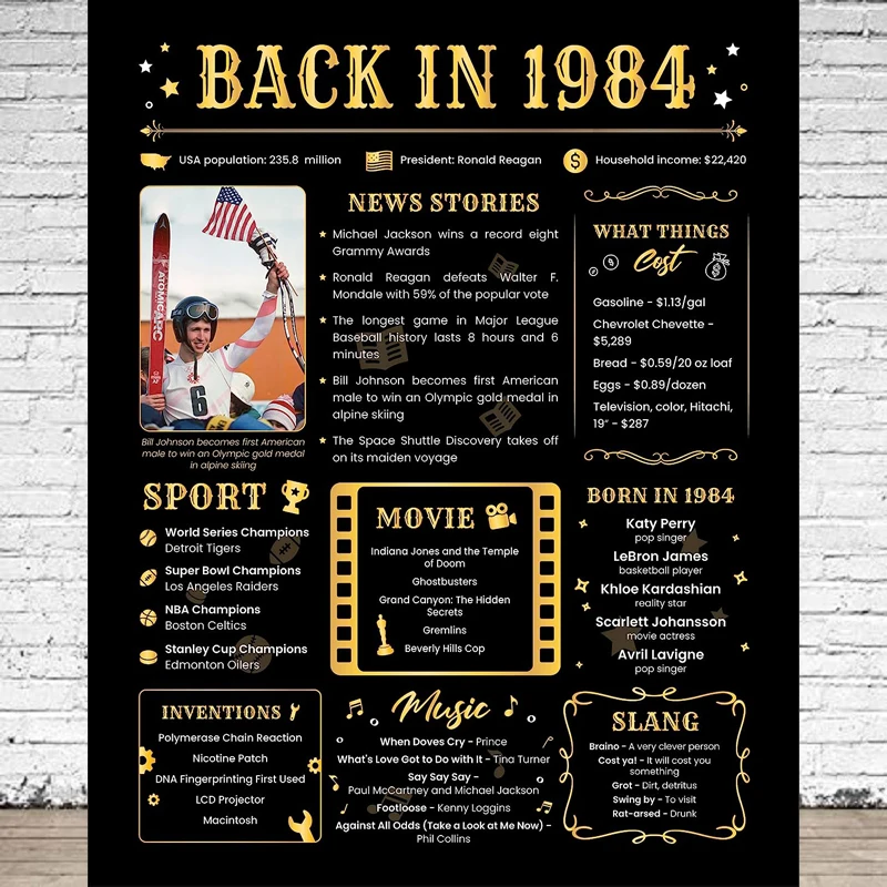 

Photography Backdrop Back In 1984 39nd Birthday Decoration For Women Man For Her Or Him - For 39 Years Old Party Background