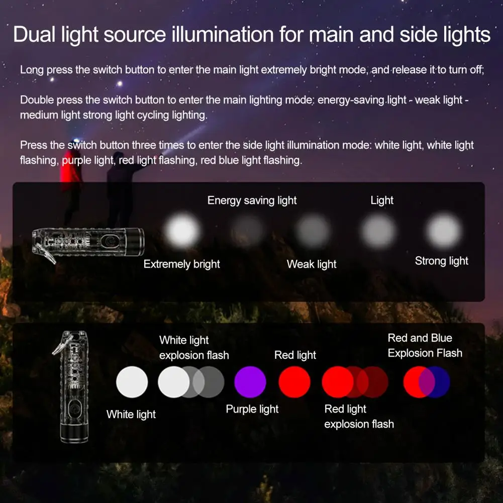 

Mini Flashlight Convenient Wide Application Compact Size Outdoor Portable Mini Flashlight LED Torch Camping Accessories