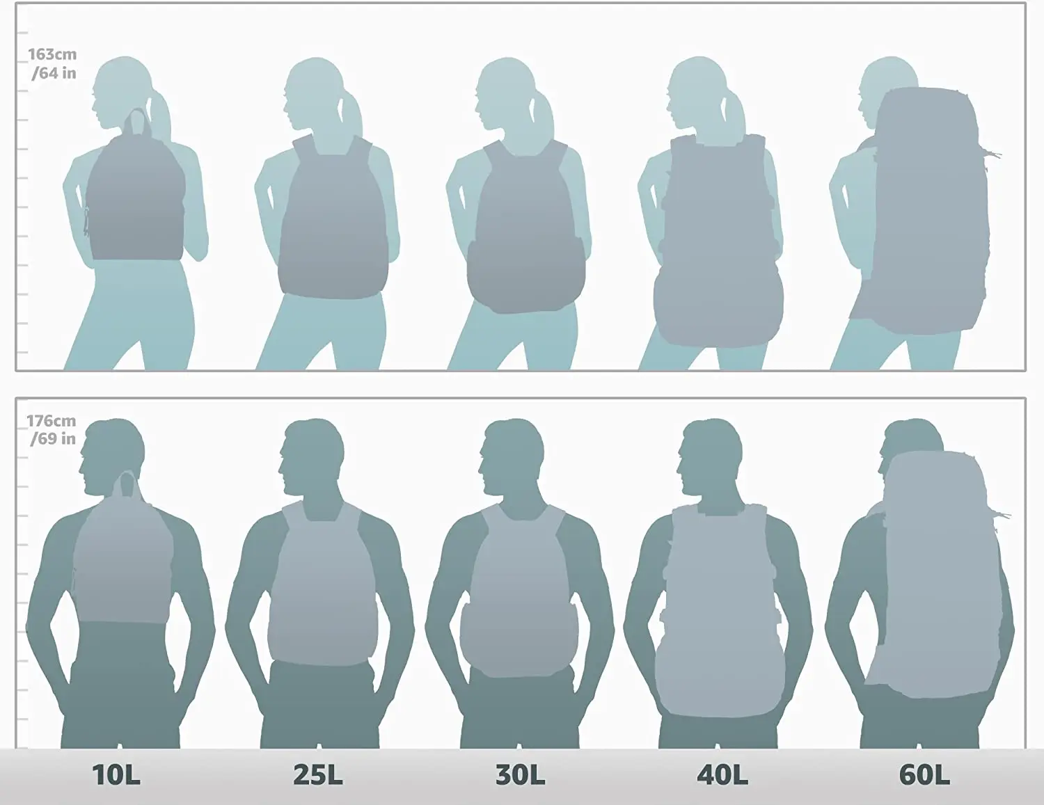 

With various luggage patterns