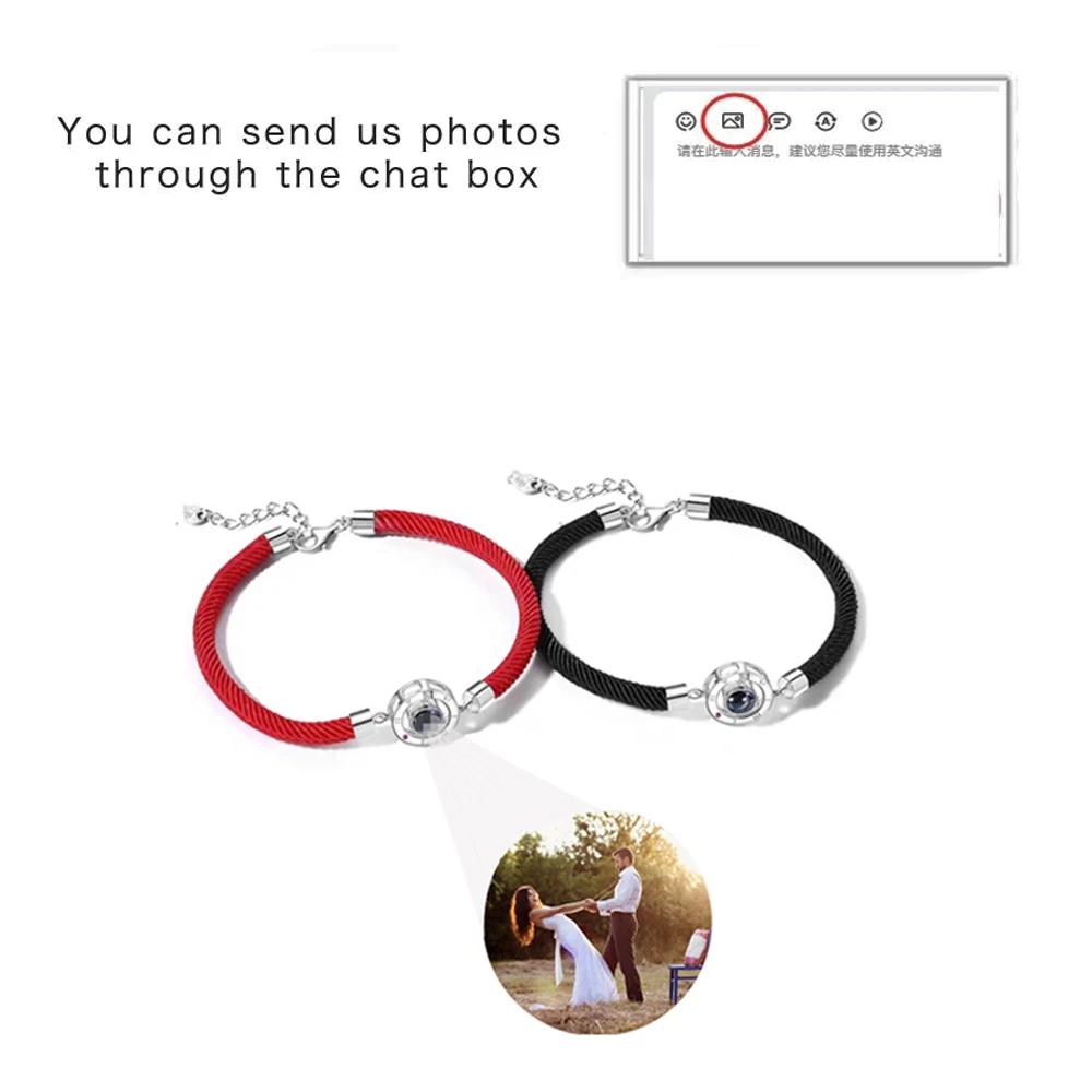 Рисунок 3 - Пользовательские Круг фото проекция