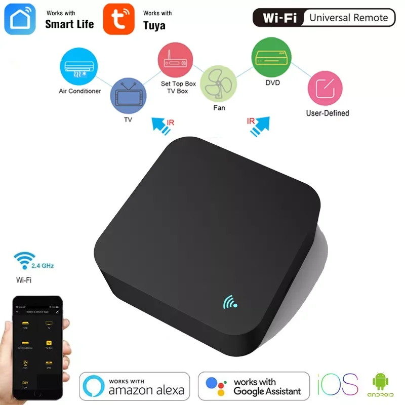 

Умный мини-пульт дистанционного управления, 2,4 ГГц, Wi-Fi, с Alexa