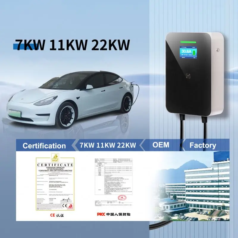 Зарядное устройство Wallbox Home Ev