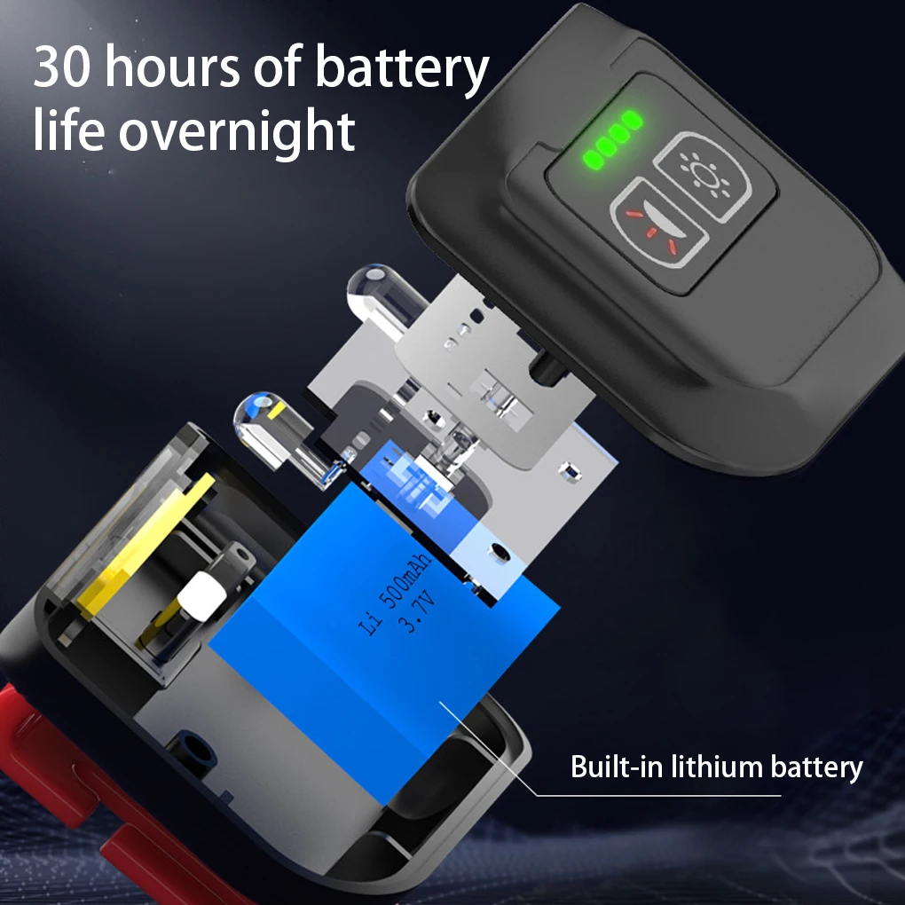 

Налобный фонарь с зажимом и защитой от воды