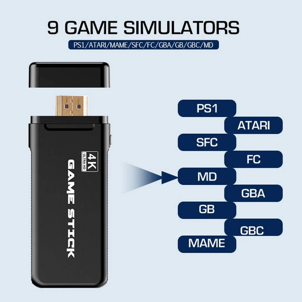 

Игровая мини-консоль с USB, 64 ГБ
