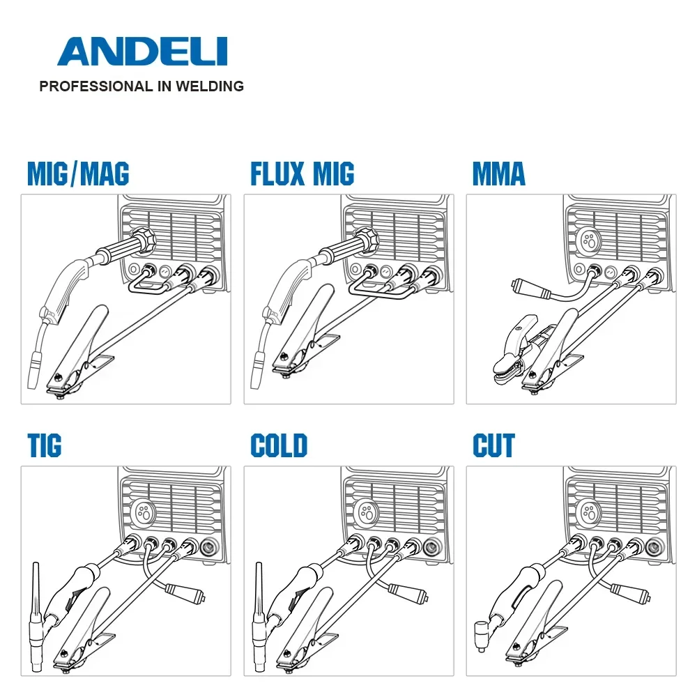 ANDELI MCT-520DPL PRO Многофункциональный сварочный аппарат MIG/TIG/MMA/CUT/COLD Сварочный для