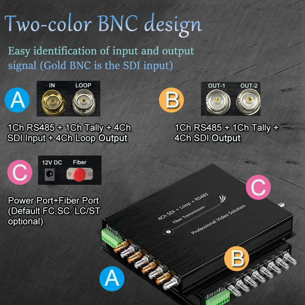 4CH SDI Fiber Optical Transceiver with Loop Output RS485 Tally HD/3G-SDI Over Fiber Converter Optic Extender Single Mode 20km