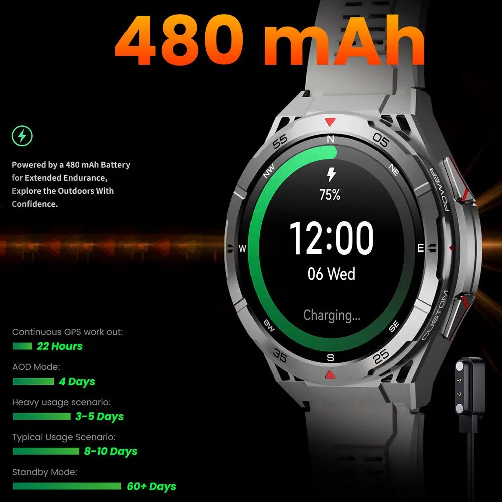 Jooeniok GPS Smartwatch 2025